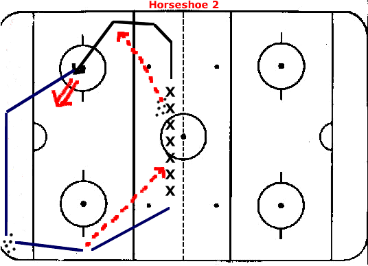 Hockey Drills - Horseshoe 2 Warm-up