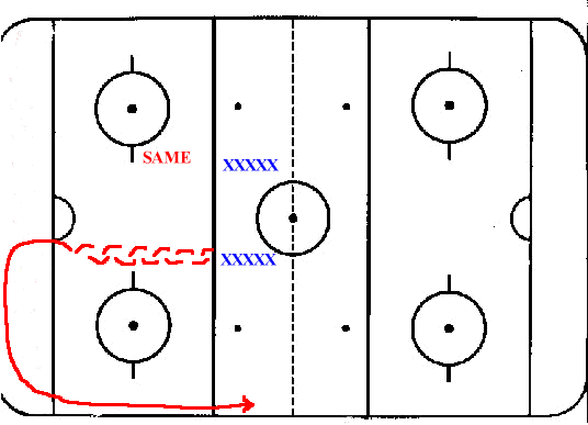 Hockey drills - Transition Tweaker