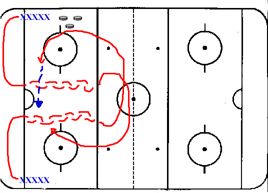 Hockey drills - Transition Tweaker 2-0